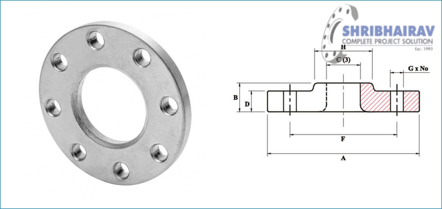ASTM B564 Nickel Alloy 200 / 201 Lap Joint Flanges